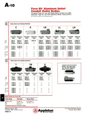 can you use an lb as a junction box|conduit body types chart.